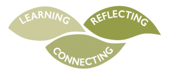 Illustrated tree leaves containing the text "Learning, Connecting, Reflecting"